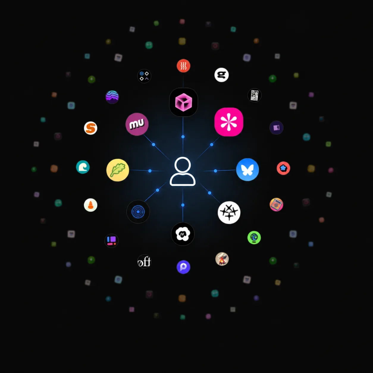 Atmosphere visual of many apps surrounding a creator